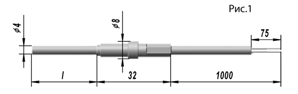 SkatLED M-500U(15)